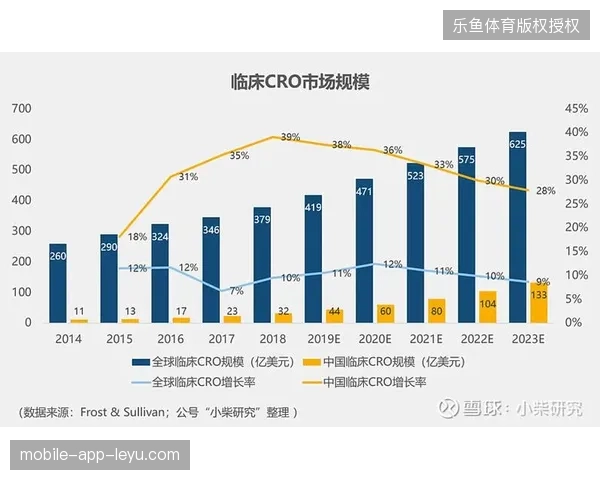 新赛制为实力中游球队提供更多晋级可能，小组赛末轮的形势将变得空前复杂